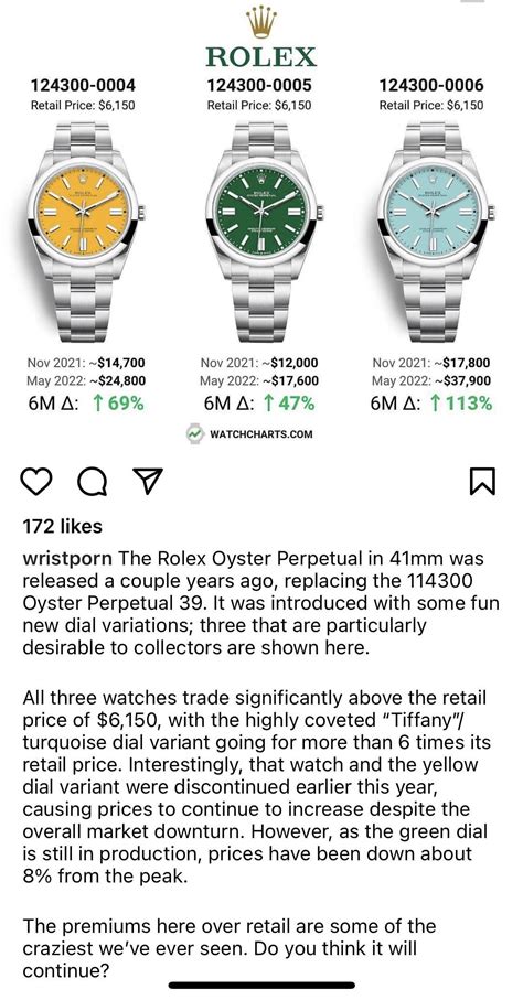 rolex worth buying|rolex watch appreciation chart.